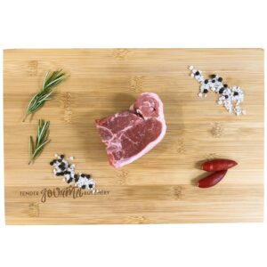 Lamb Loin Chops